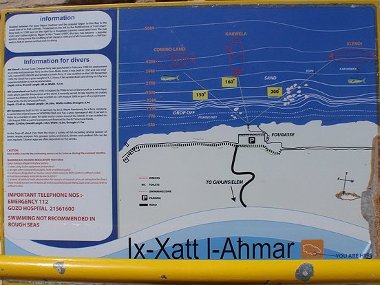 mapa Ix-Xatt l-Ahmar.jpg
